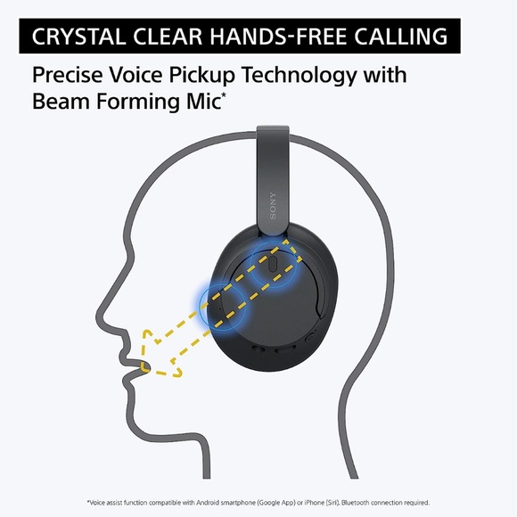 Sony WH-CH720N Noise Canceling Wireless Headphones Bluetooth Headset - Picture 7 of 10